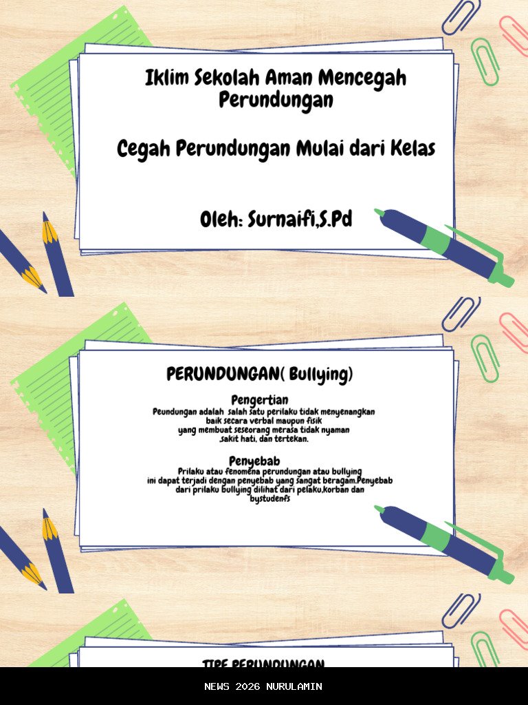 Mendikdasmen ajak semua pihak cegah perundungan dengan tanggap dan bijak