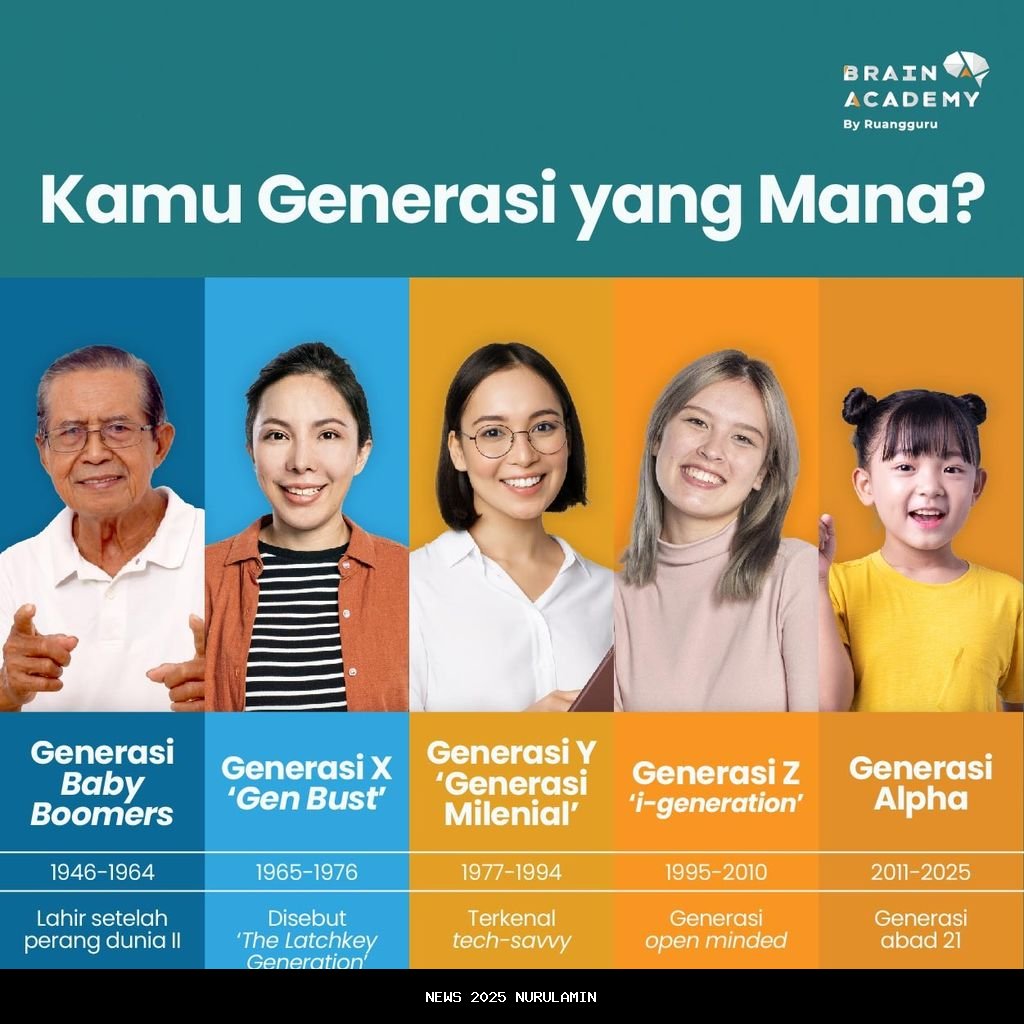 Generasi Baru Intel & AMD Dirilis, Mana yang Lebih Cepat?