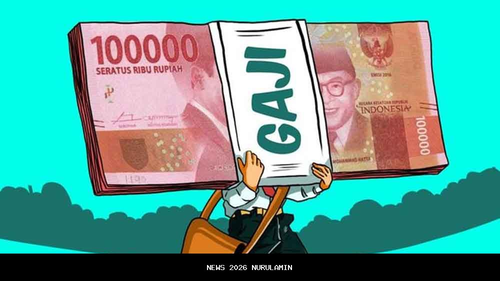 Satu Bulan Menunggu, Gaji PPPK Lingga Cair di Akhir 2025