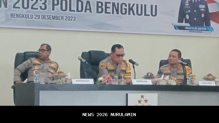 Kriminalitas Bengkulu Selatan Melonjak, 259 Kasus Tercatat Sepanjang 2025