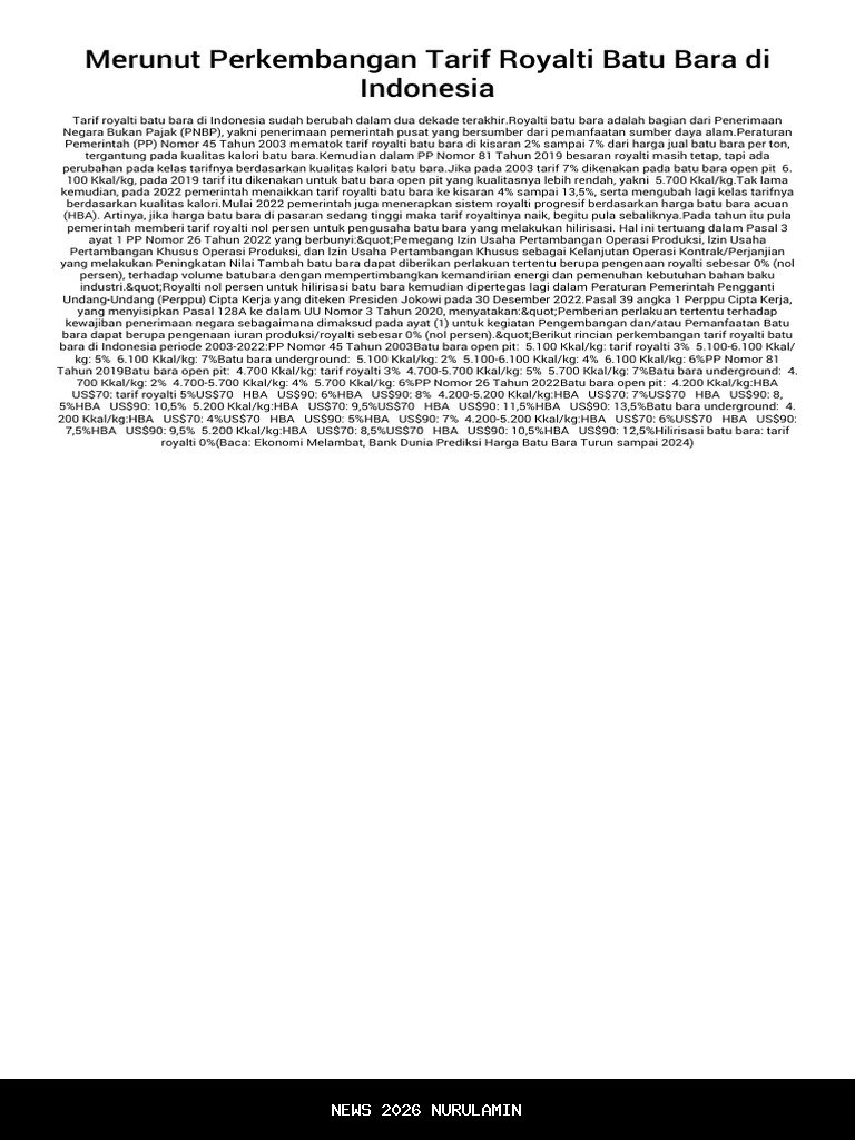 Tarif Bea Keluar Batu Bara Sesuaikan Perkembangan Harga Pasar