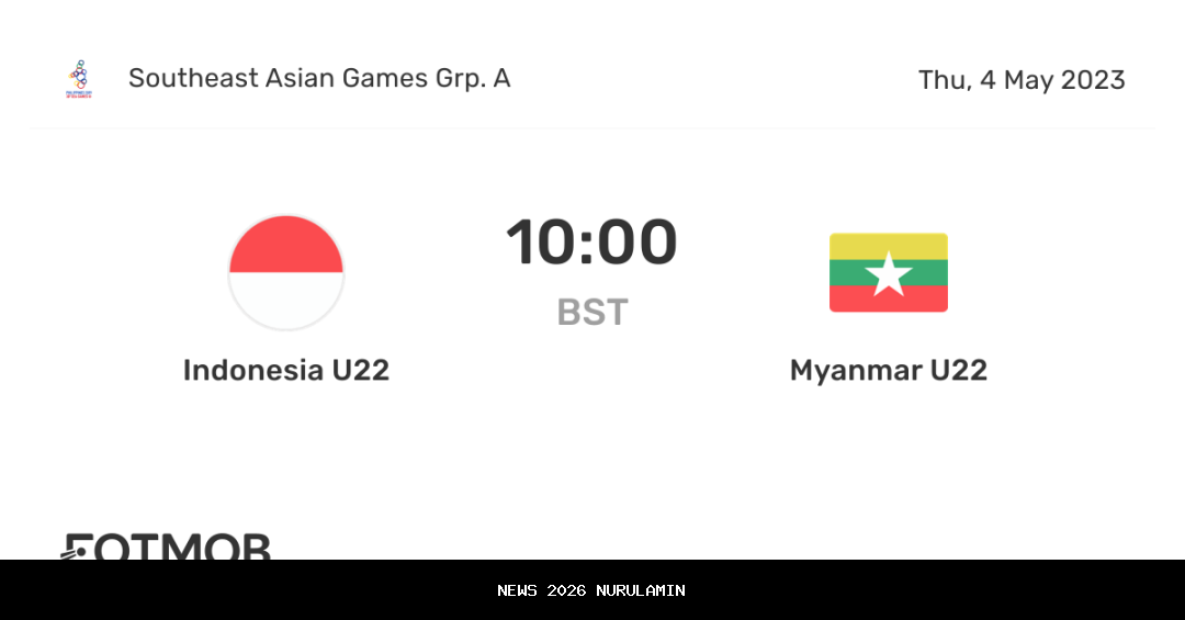 Catatan Pertemuan Baik, Bisa Indonesia U-22 Kalahkan Myanmar?