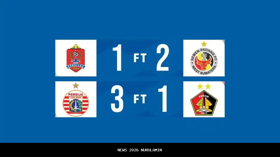 Hasil, klasemen, top skor BRI Super League 2025-2026 pekan 17 setelah Persib menang, Persija kalah