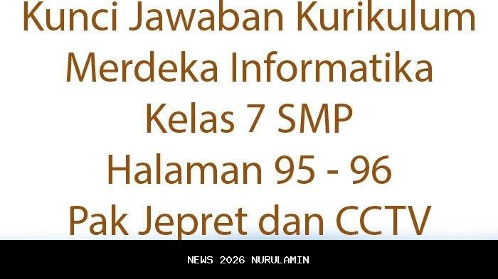 Kunci Jawaban Informatika Kelas 7 Halaman 94-95: Pak Jepret dan CCTV