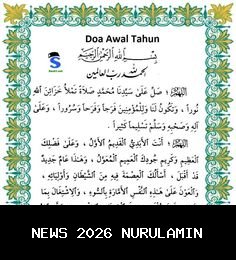 Tahiyat Akhir dan Sholawat Ibrahimiyah: Mengapa Nabi Ibrahim Dihubungkan dengan Nabi Muhammad?