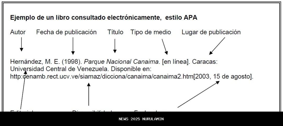 Apa Itu Segmentasi Pasar? Jenis, Tujuan, Manfaat, dan Contoh