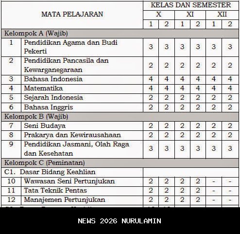 Pelajaran Berharga dari Tumbler Viral: Bijak di Media Sosial
