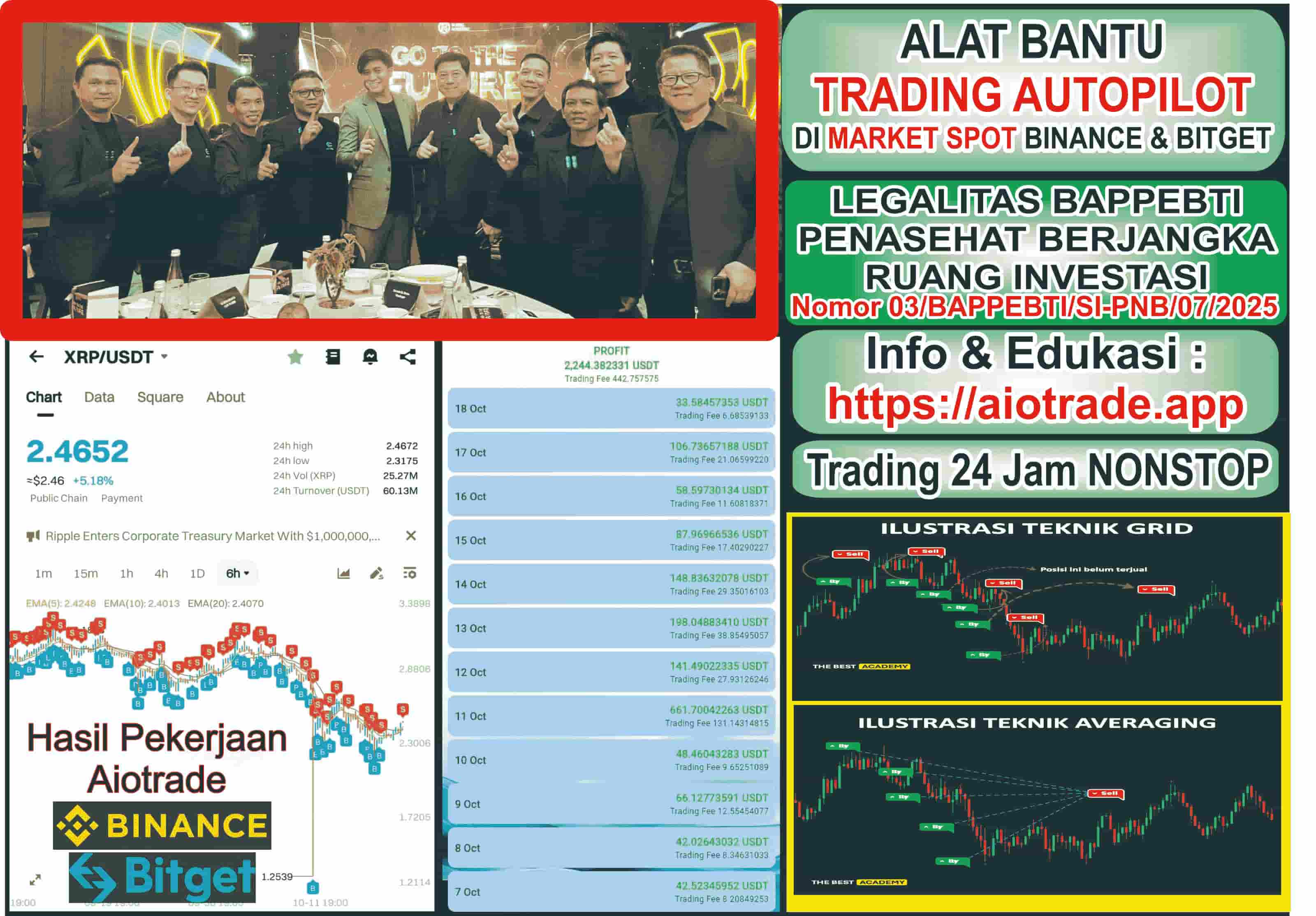 Market AIOTrade Realtime